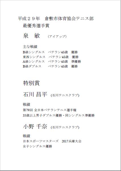 ランキング 倉敷市体育協会テニス部
